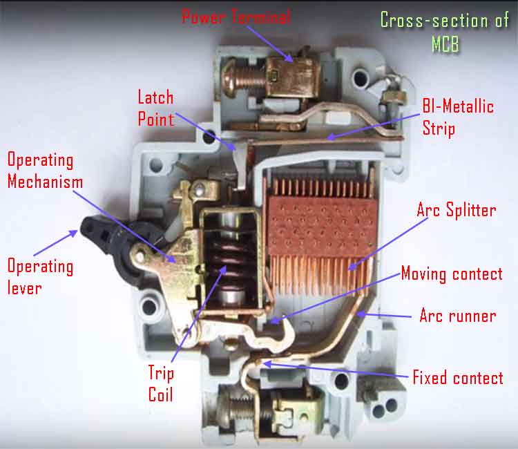 Low Voltage Circuit Breakers, Miniature Circuit Breaker Wiring Diagram Pdf